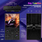 Retro Spielkonsole Triomind K40MAX mit 4‑Zoll‑Display und Open Source Linux System, WLAN Handheld für Mehrspieler Multiplayer, ein tolles Geschenk zum Geburtstag