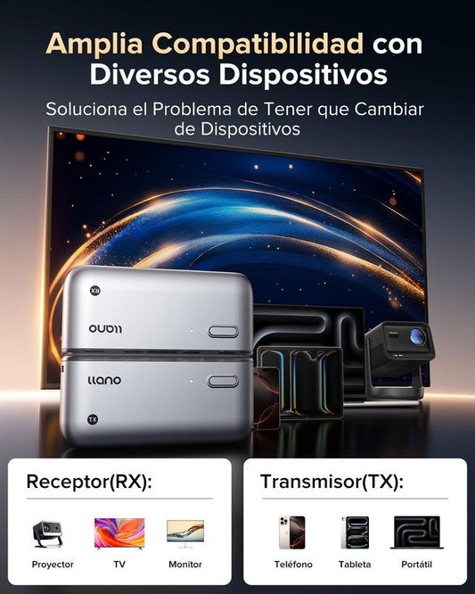 Drahtloser HDMI-Sender und Empfänger Llano S850 Type-C verbessert, 50 m, Ultra 4K-Dekodierung, 1080p-Ausgang bei 60 Hz, Plug & Play, 5G + 2.4G und Audio zum Anschluss von Telefonen, Tablets, Laptops und PC an einen Monitor