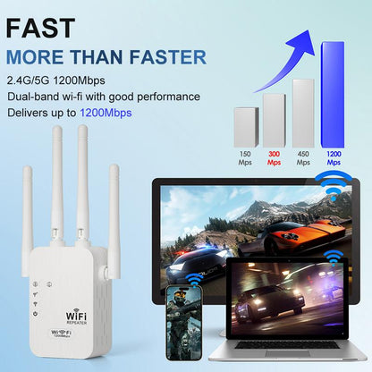 🎁Letzter Tag: 50 % Rabatt! 🔥 2025 WLAN-Verstärker – 1200 Mbit/s, Dualband (5 GHz / 2,4 GHz) 📶 Maximale Signalverstärkung – stabile Verbindung im ganzen Haus!