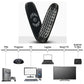 🖥️🔘Drahtlose Fernbedienung, 1 Zählung drahtlose Tastatur Air Mouse Fernbedienung, Universal Fernbedienung für Projektor HTPC & PC, kompatibel mit Nvidia Shield & Android TV